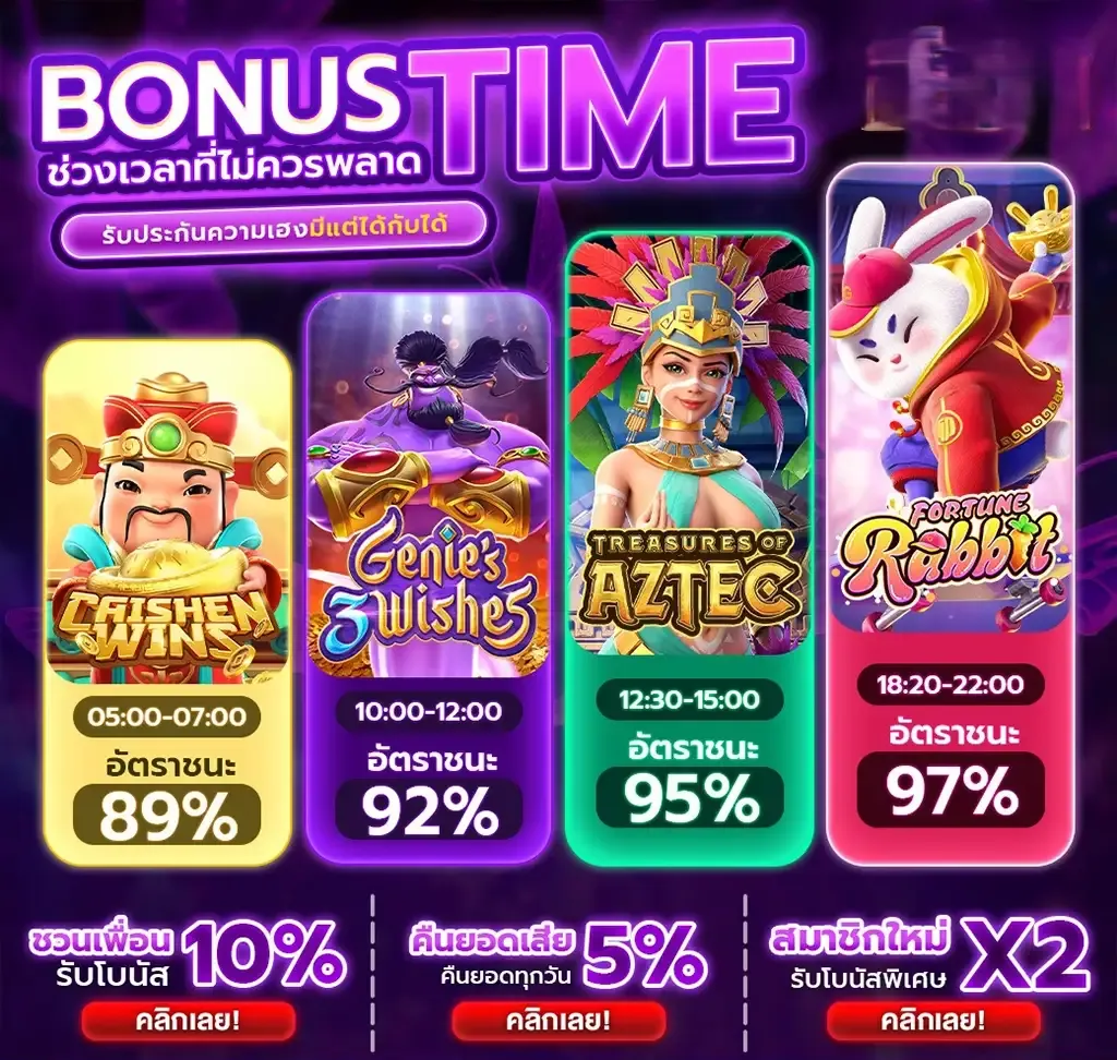 ฝาก10รับ100 wallet ล่าสุด